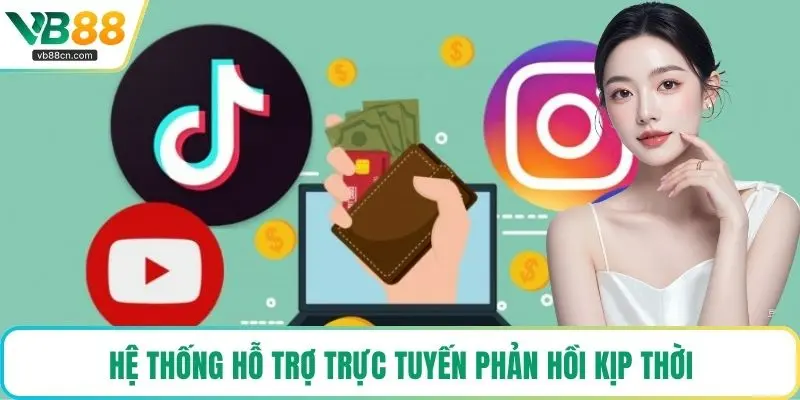 Hệ thống hỗ trợ trực tuyến phản hồi kịp thời