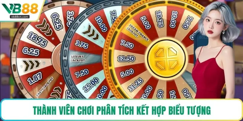 Thành viên chơi phân tích kết hợp biểu tượng